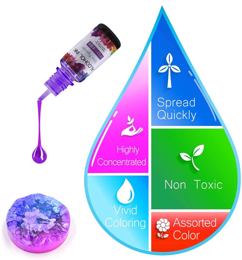 24 색/세트 10ml 수지 안료 아트 잉크 알코올 액 - Resin Pigment Alcohol Ink 리뷰 및 가격